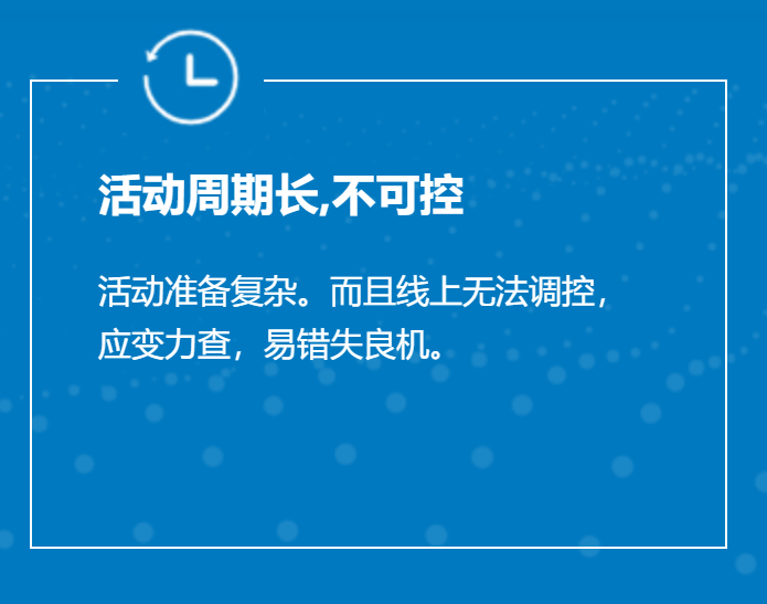 做防伪查询系统有用吗？